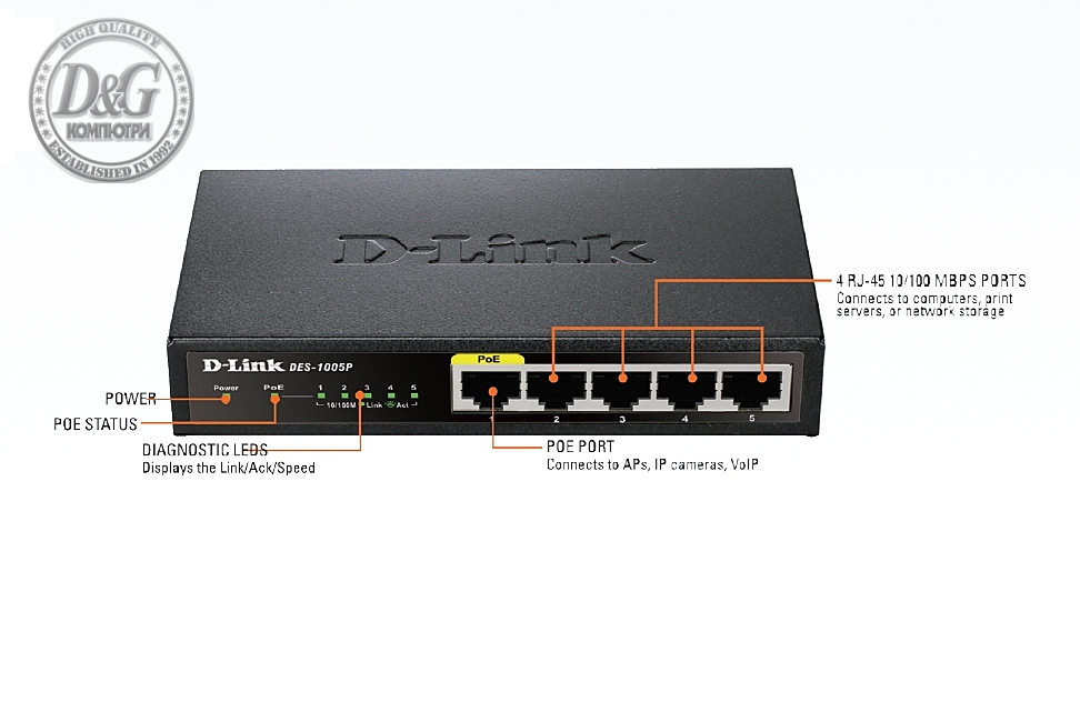 D-Link 5-Port Fast Ethernet PoE Desktop Switch