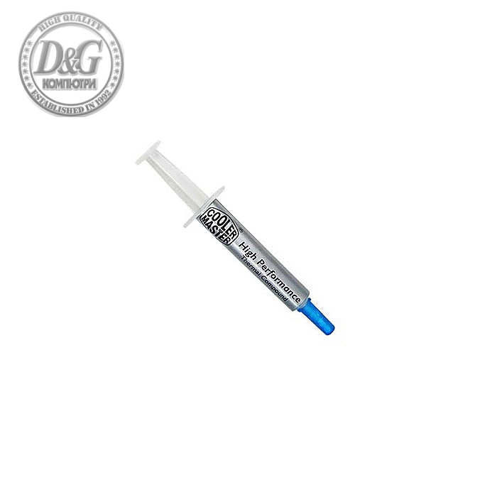 CM THERMAL COMPOUND KIT HTK-02