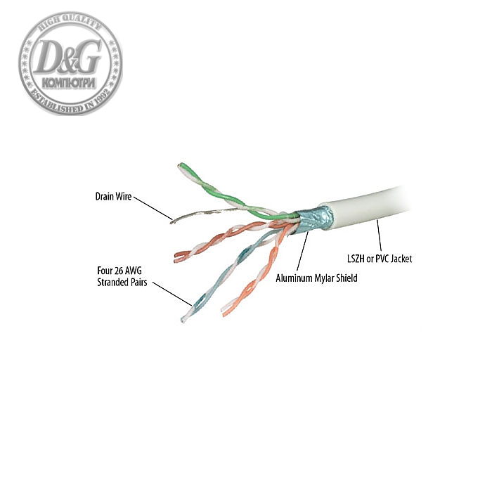 305M FTP CAT6RF UL CERTIFIED