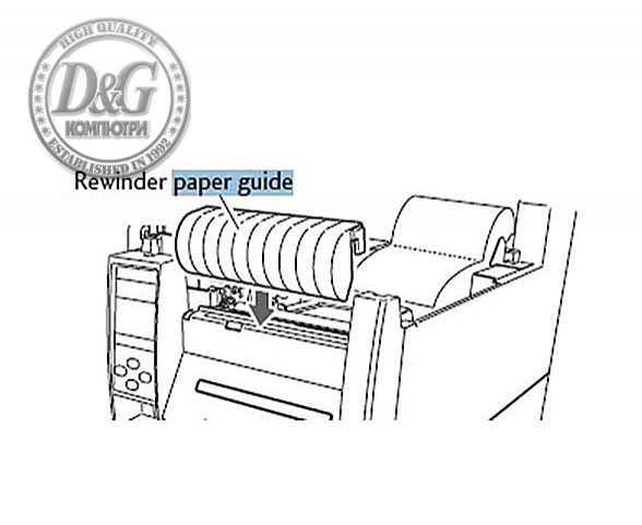 Citizen CL-S700 series Internal Rewinding Paper Guide