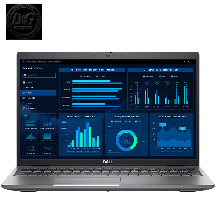 Dell Precision 3581 Workstation XCTO, Intel Core i7-13700H (24MB Cache, 14 Cores, 20 Threads, 2.4 - 5.0 GHz Turbo,45W), 15.6"FHD 1920x1080, 16GB  DDR5 4800, 512GB SSD, NVIDIA RTX A500 4GB GDDR6, WiFi + BT, Cam + Mic, KBD, Win 11 Pro, 3Y Basic Onsite