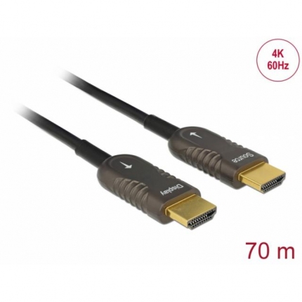 Оптичен кабел Delock, Активен, HDMI-A мъжко - HDMI-A мъжко, 4K, 60Hz, 70 m